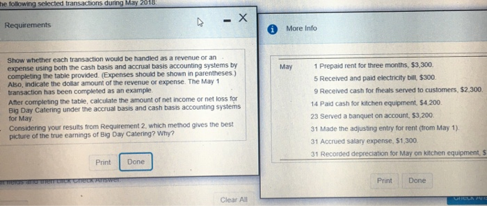  the following selected transactions during May 2018: a - X Requirements
