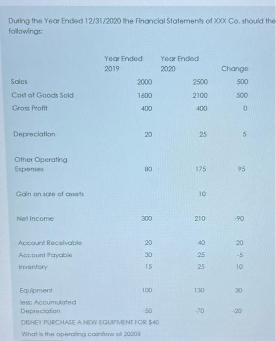  please solve for the full question ill give you a like