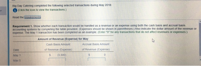 A More Info May Show whether each transaction would be handled as
