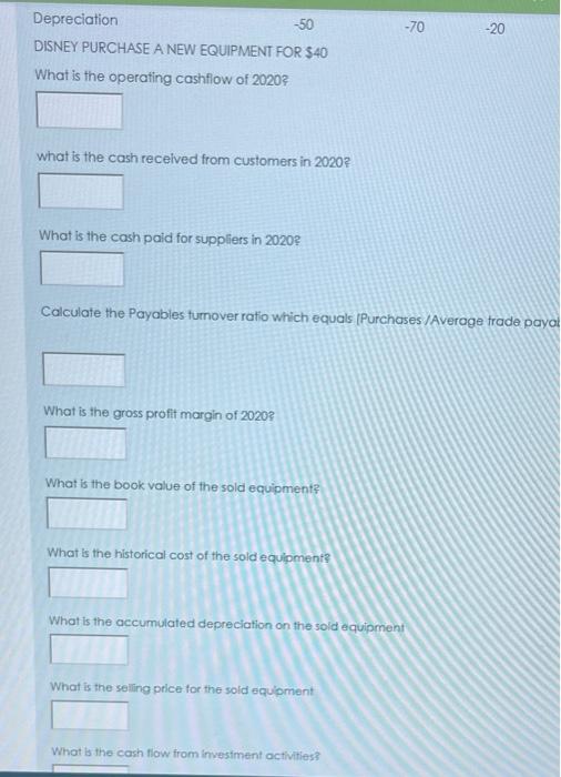 During the Year Ended 12/31/2020 the Financial Statements of XXX Co. should