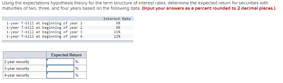  Using the expectations hypothesis theory for the term structure of interest