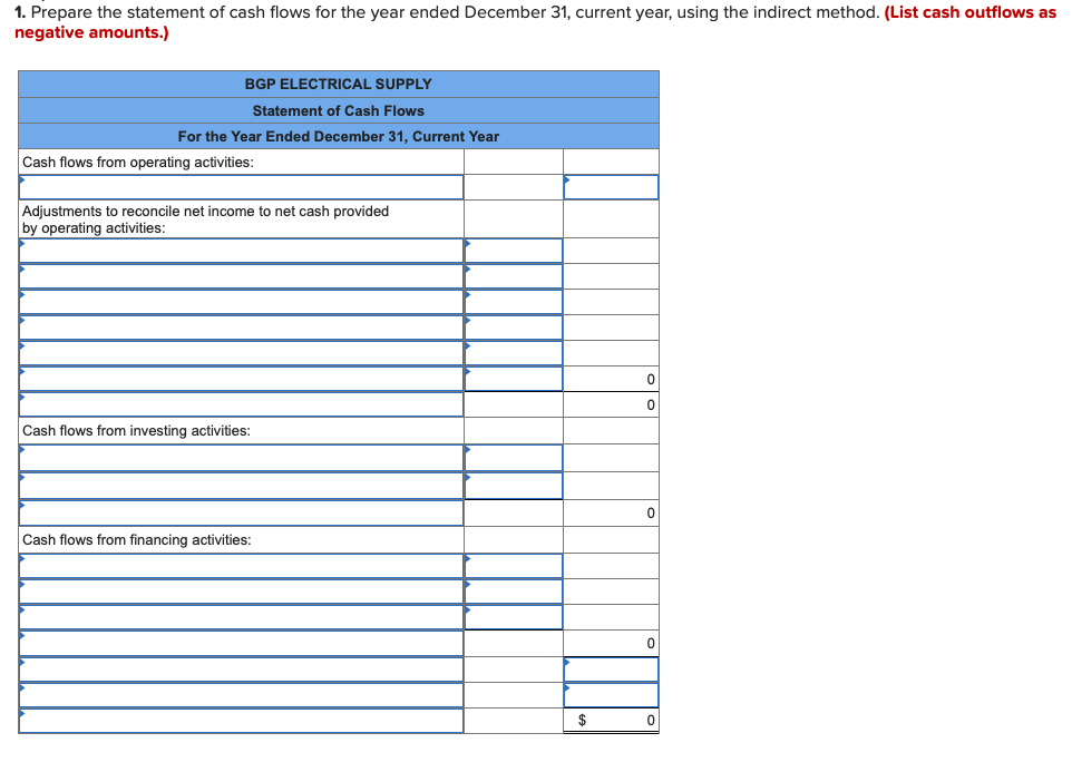 31, current year. The statements are complete except for the statement of