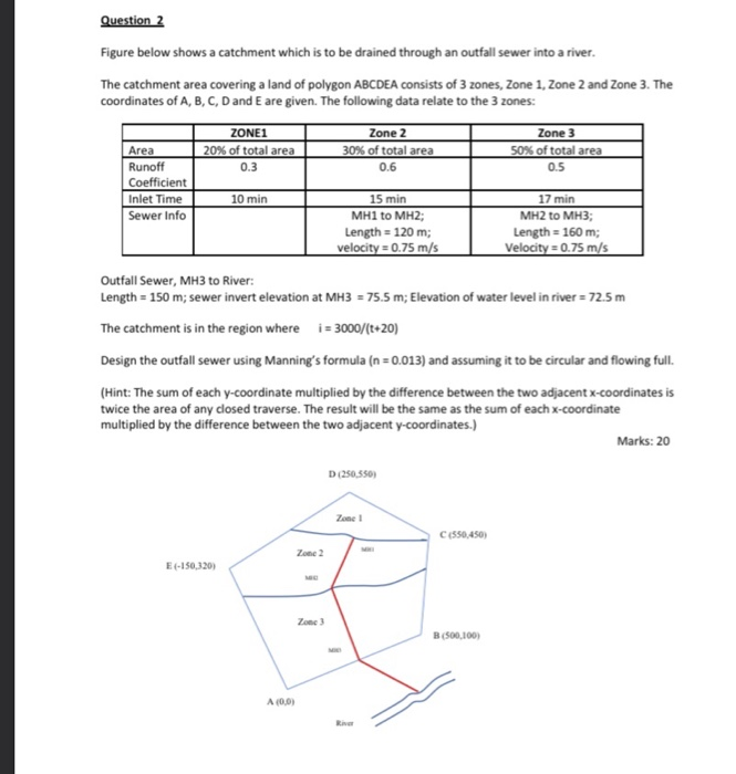  0.3 0.6 0.5 Question 2 Figure below shows a catchment which