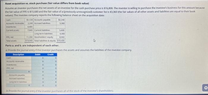  Asset acquisition vs. stock purchase (fair value differs from book value)
