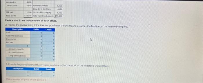 Ascume an investor purchases the net assets of an investee for the