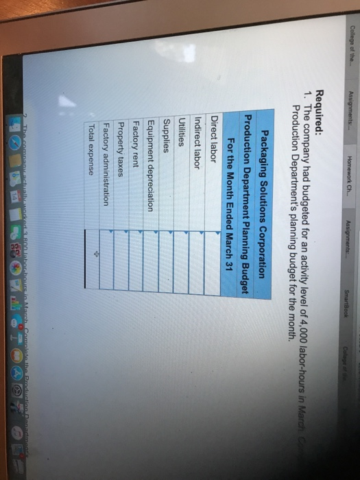 Corporation manufactures and sells a wide variety of packaging Performance reports are