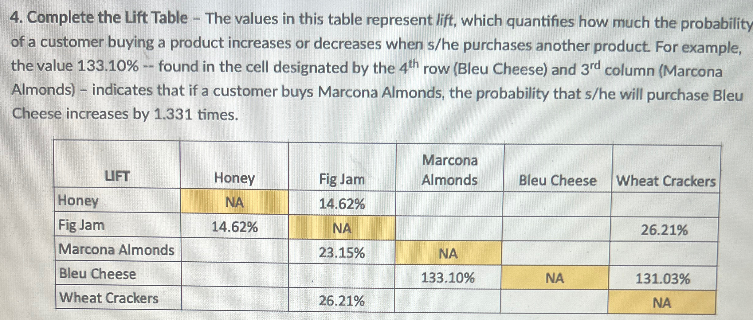  Complete the Lift Table - The values in this table represent