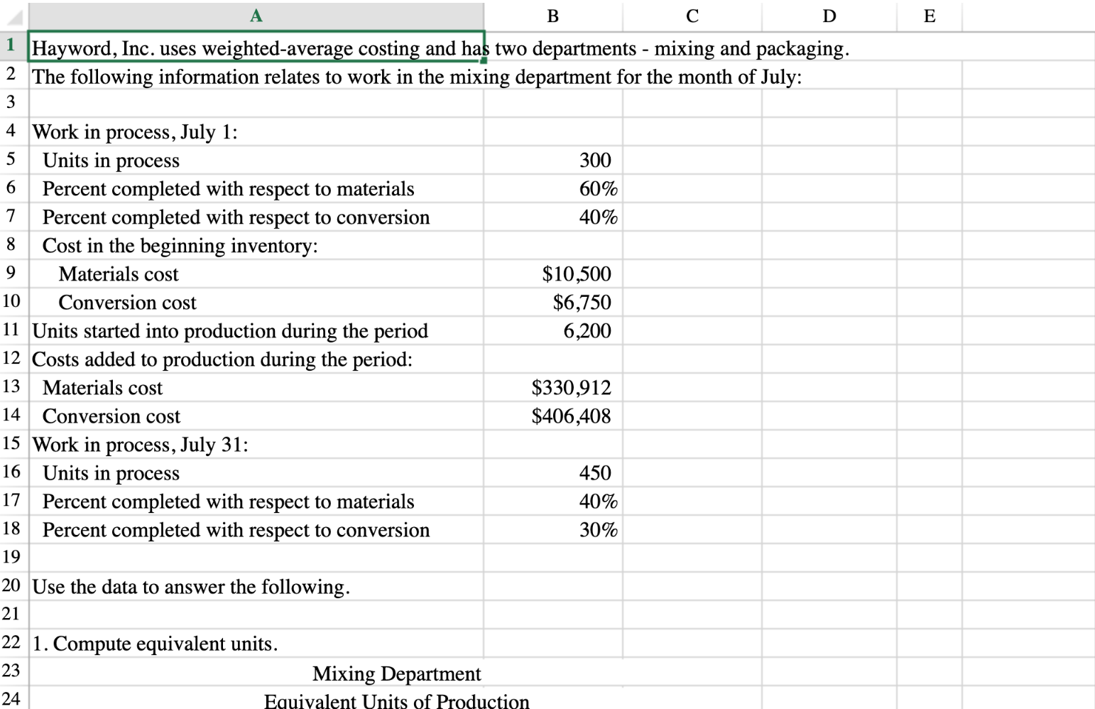  A B D E 1 9 Hayword, Inc. uses weighted average