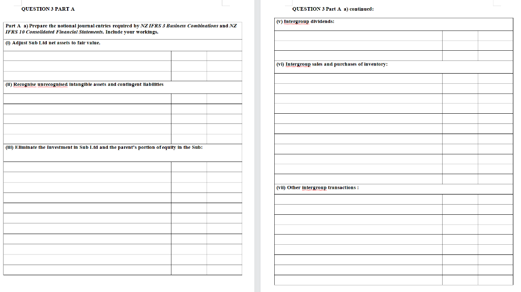 QUESTION 3 Parent Ltd acquired all the equity in Sub Ltd on