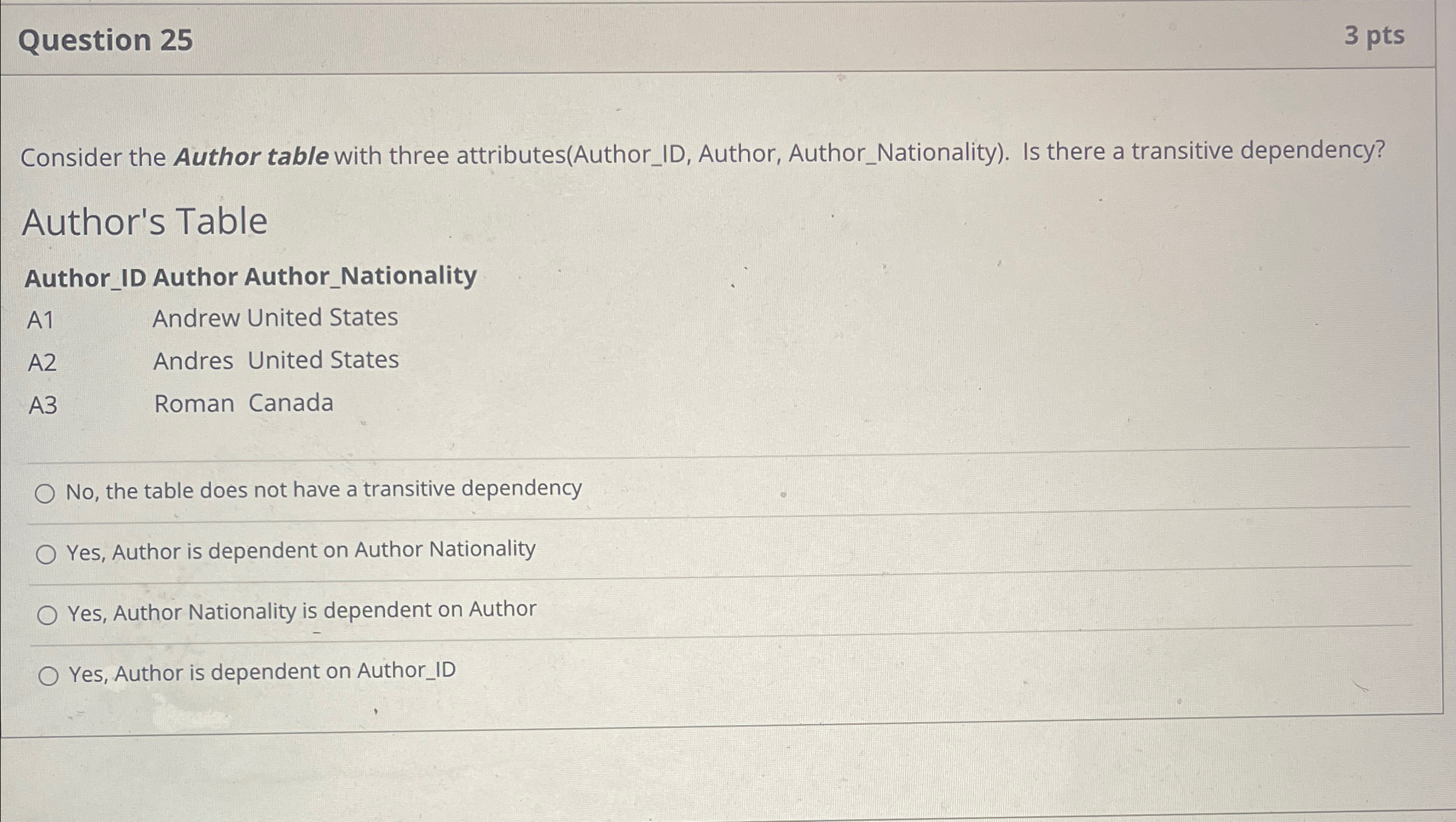  Question 25 3 pts Consider the Author table with three attributes(Author_ID,