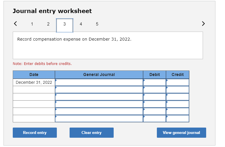 $1 par common shares to key personnel, subject to forfeiture if employment