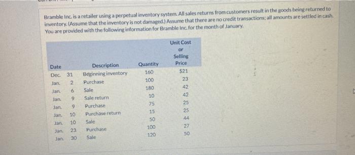 sold, ending inventory and low profit. Assume a returns had a cost