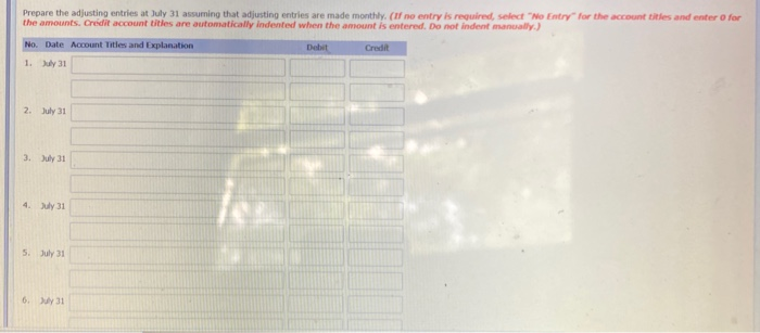 Company on July 31, 2020, includes the selected accounts below before adjusting