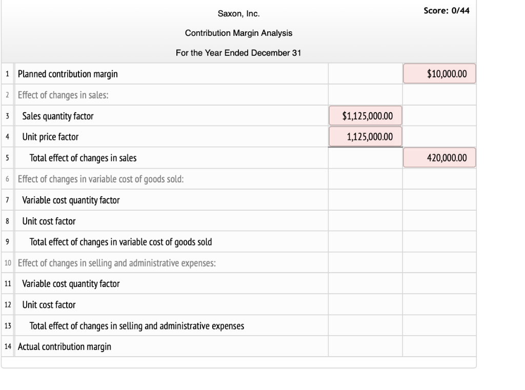 contribution margin. Variable costing is used as a basis for such analyses.