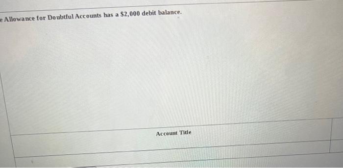 expense under the following independent assumptions. Show your work. The Allowance for
