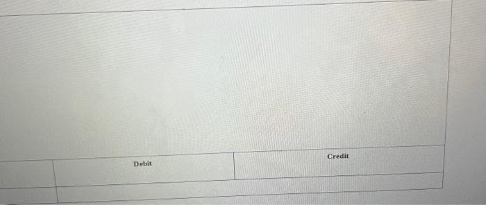 Doubtful Accounts has a $6,000 credit balance. Account Title A A A