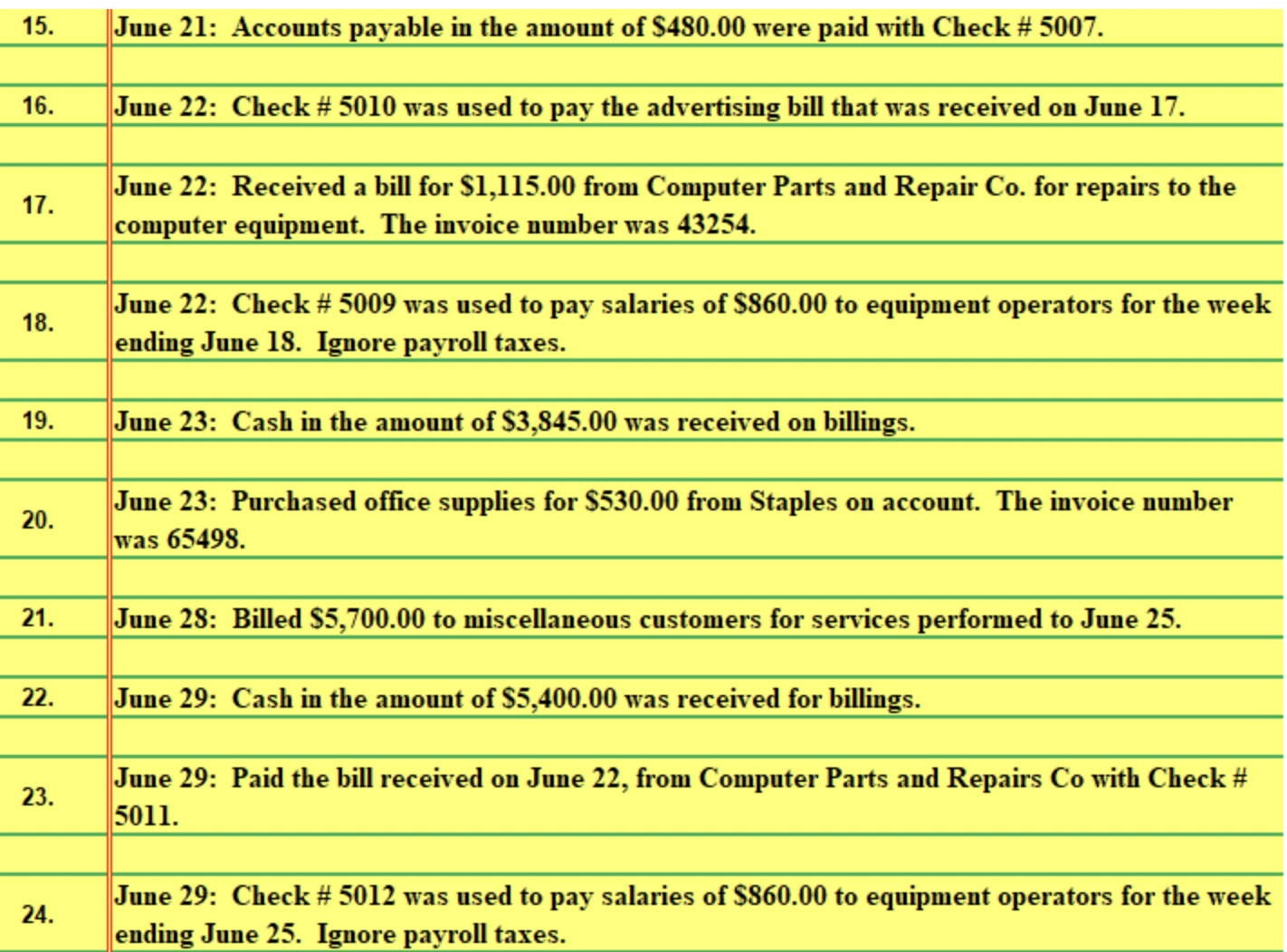 to the Income Summary and then the capital accounts. General Journal Transaction