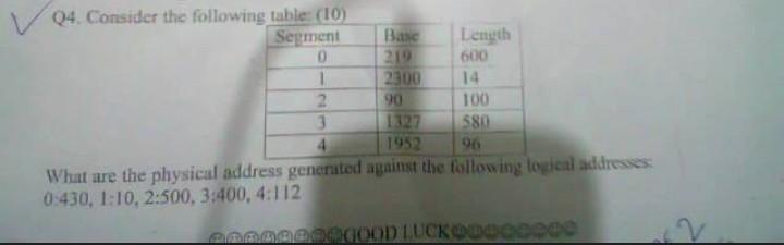  Q4. Consider the following table: (10) Segment Base Length 0 600
