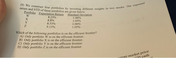 can someone help please hits in two stocks. The expected onstruct four