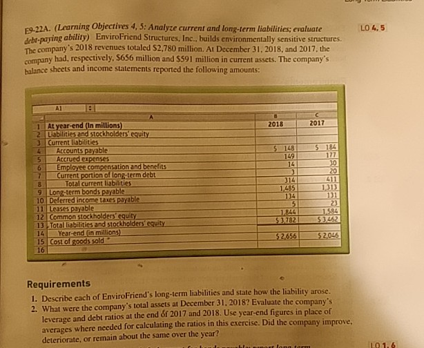FO.22A. (Learning Objectives 4, 5: Analyze current and long-term liabilities; evaluate