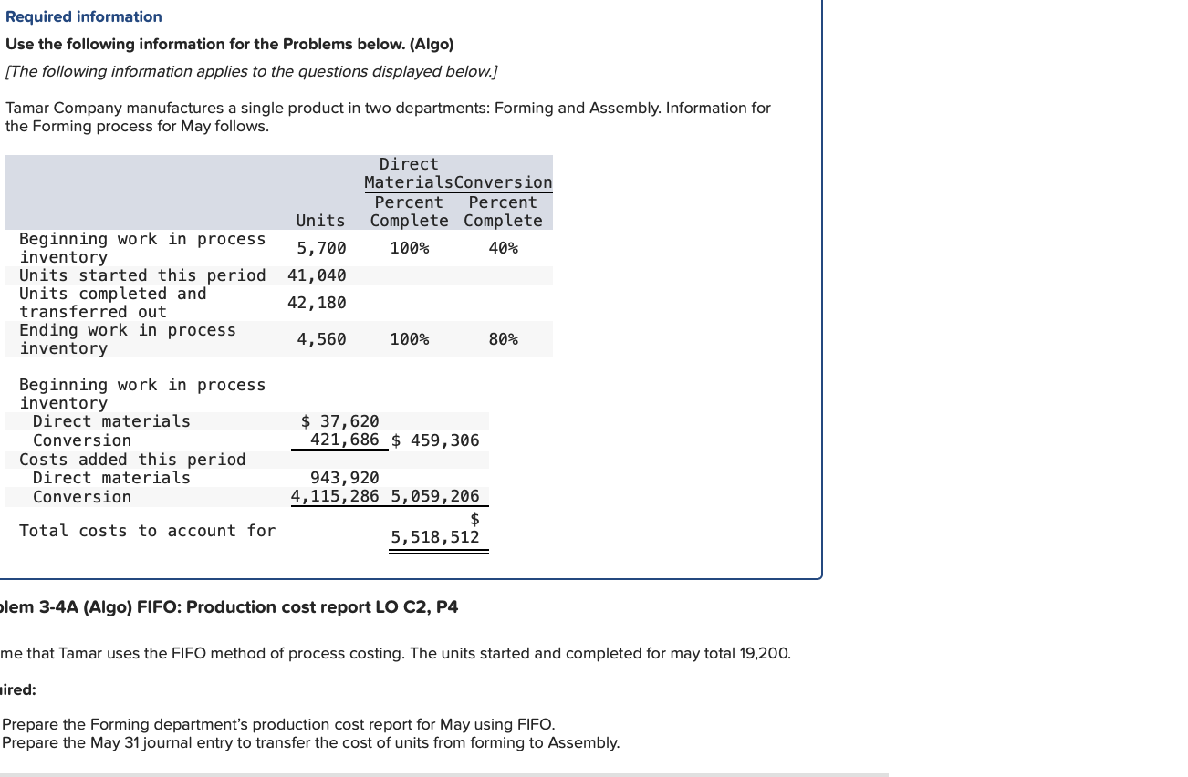 Required information Use the following information for the Problems below. (Algo)