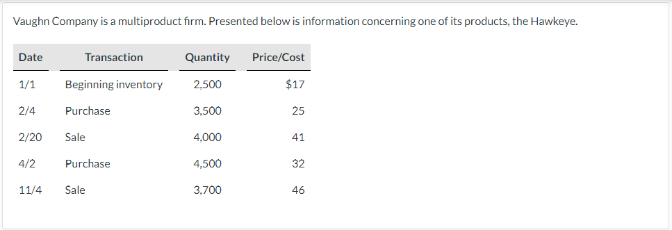  (a) Calculate average-cost per unit. (Round answer to 4 decimal places,