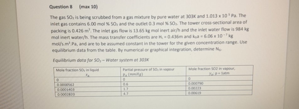  Question 8 (max10) The gas SO2 is being scrubbed from a