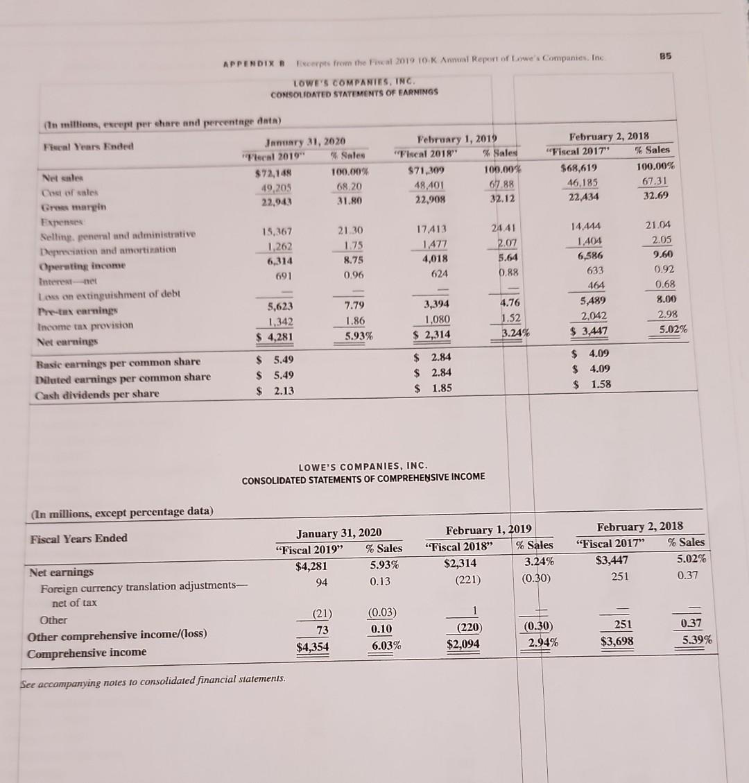 where to find the annual report its not included in the textbook