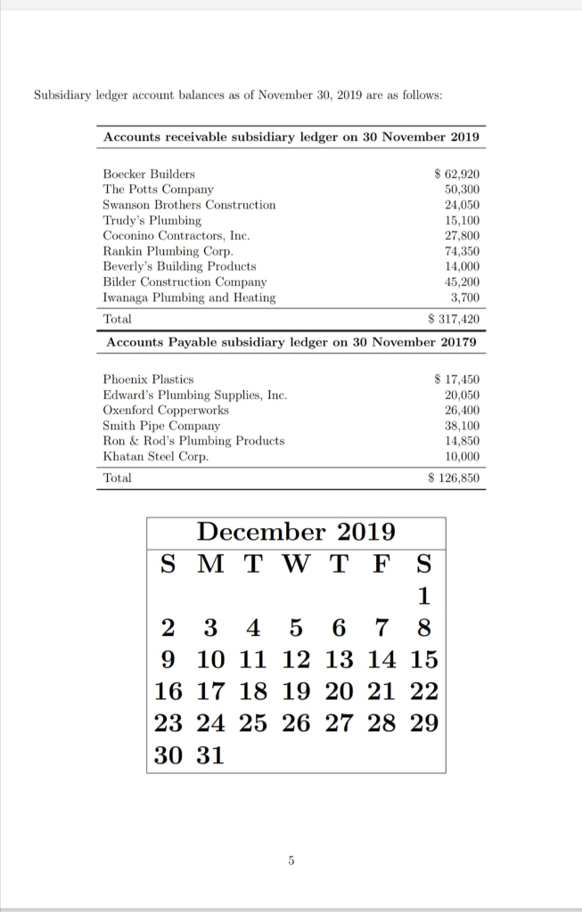 accounts is shown below: Account Account Number 101 105 200 Cash Petty