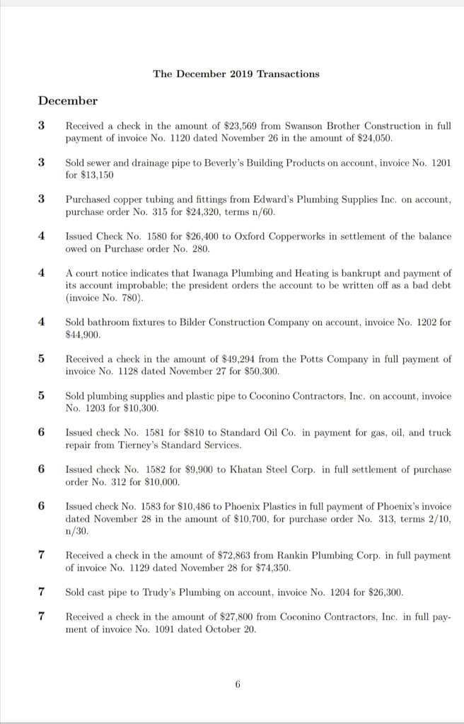 Cash Accounts Receivable Allowance for doubtful accounts Notes receivable Interest receivable Inventory