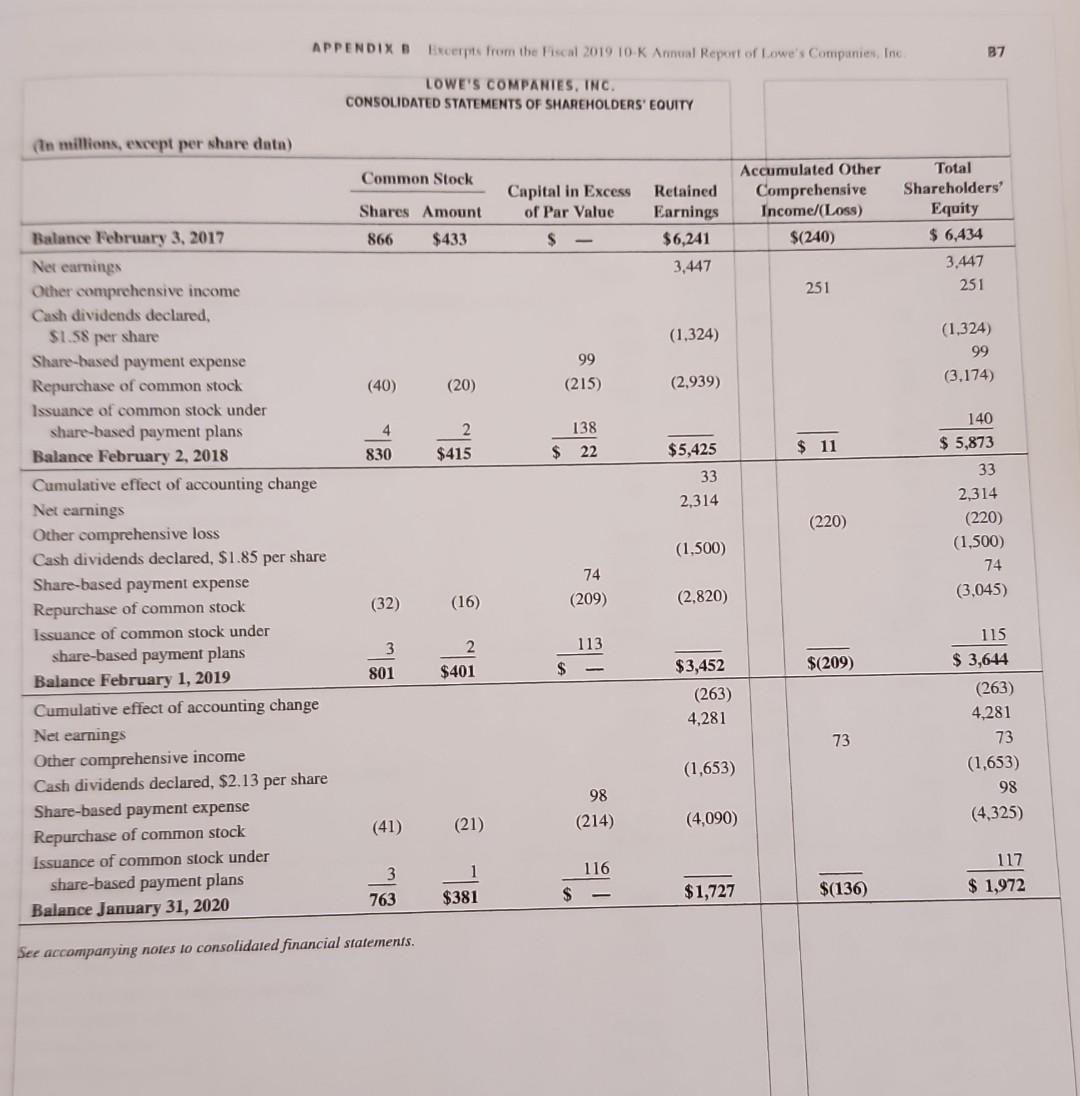 Companies, Inc. Annual Report in y answer the following ratios: - Current