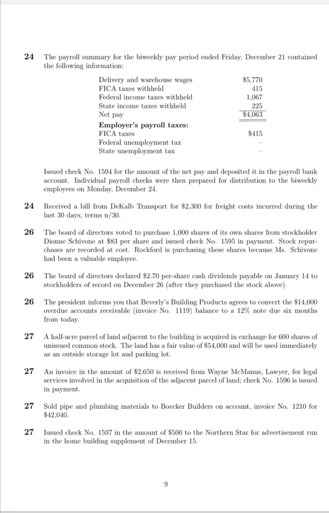 Furniture and equipment Accumulated Depreciation - Furniture and equipment Notes payable Accounts