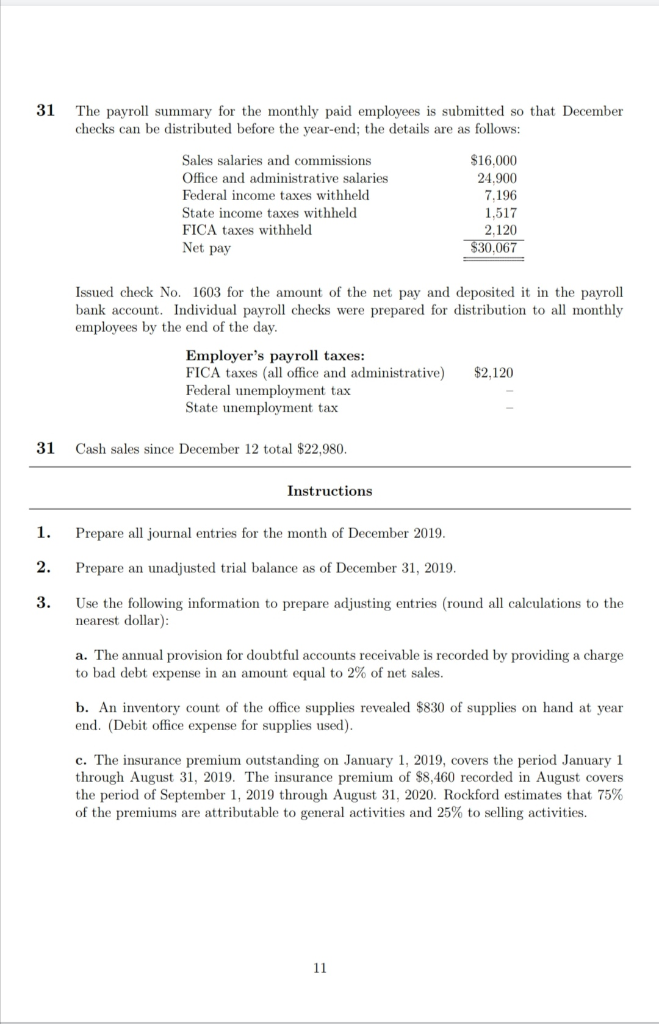 State withholding taxes payable Federal unemployment taxes payable Sate unemployment taxes payable
