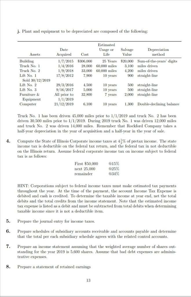 Discounts on bonds payable Common stock Additional paid-in capital Retained earnings Dividends