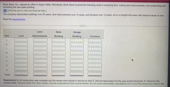 app. Answer the question please. Book Store, Inc, opened an otfice in