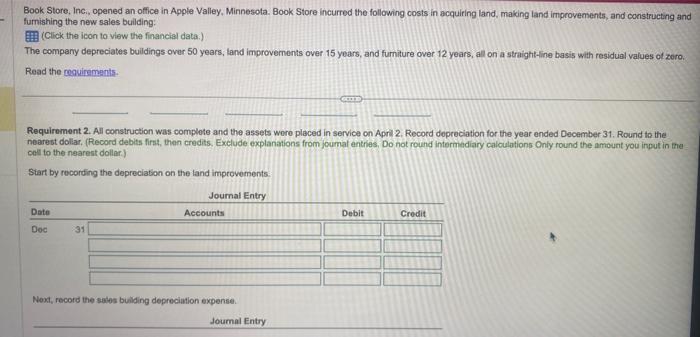 Apple. Valley, Minnesota. Book Store incurred the following costs in acquliing land,