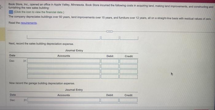 making land improvements, and conistructing and fumishing the new sales bulling: (Click