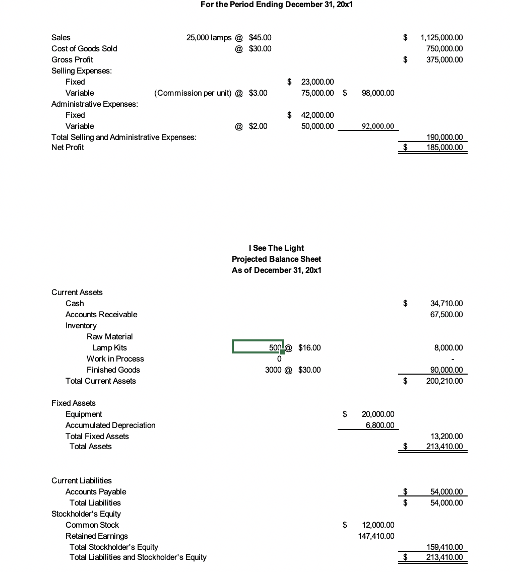  I need help with the empty yellow boxes pls! For the