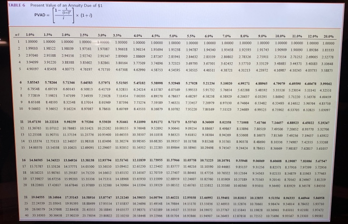 PVAD OTS1) (Use appropriate factor(s) from the tables provided.) Skloped Required: 1.