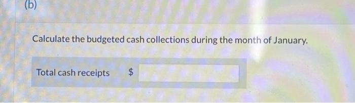 the master budget and has accumulated the information below for the months