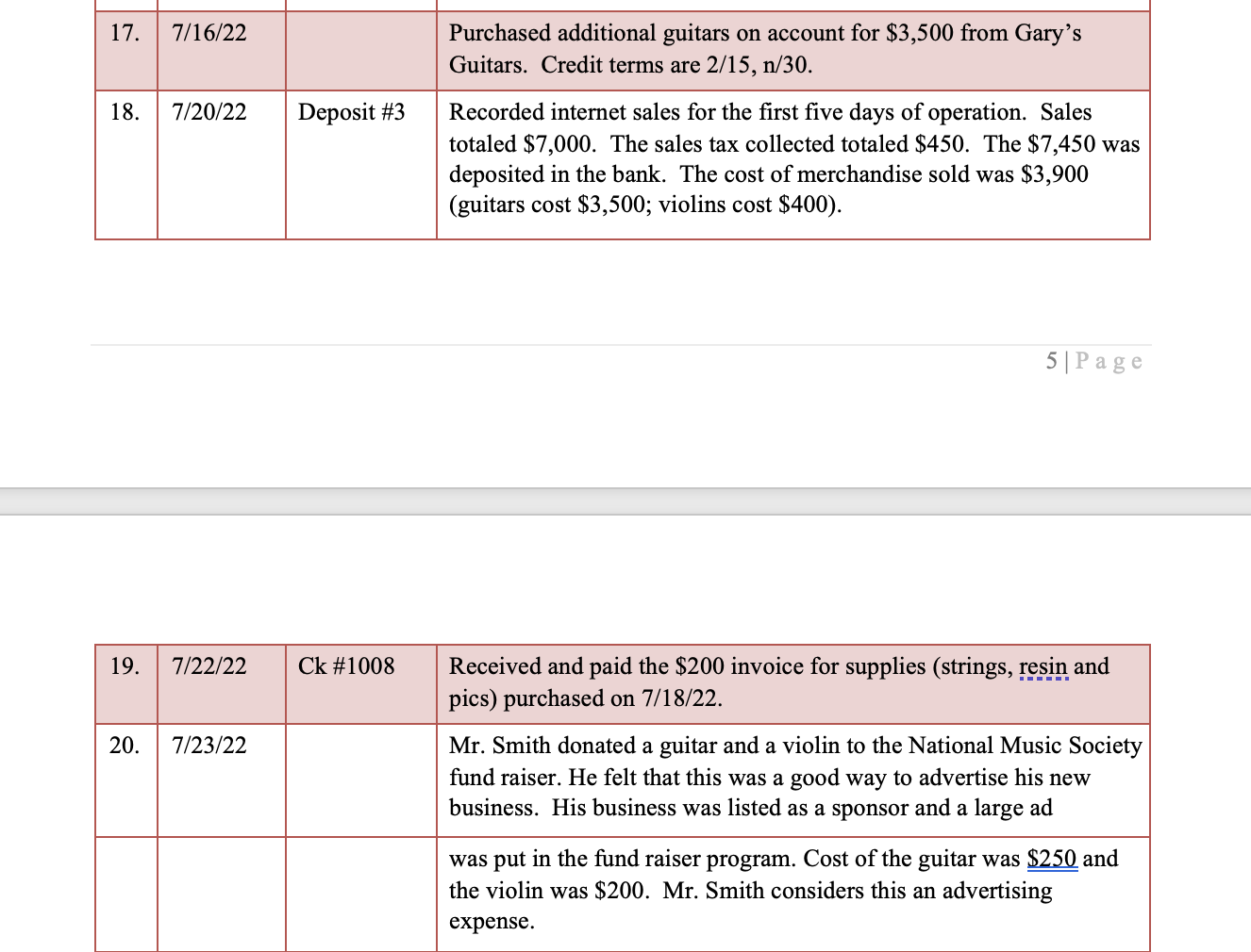 in the general journal (last section of this practice set) using the