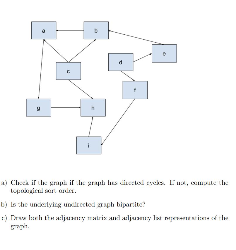  a) Check if the graph if the graph has directed cycles.
