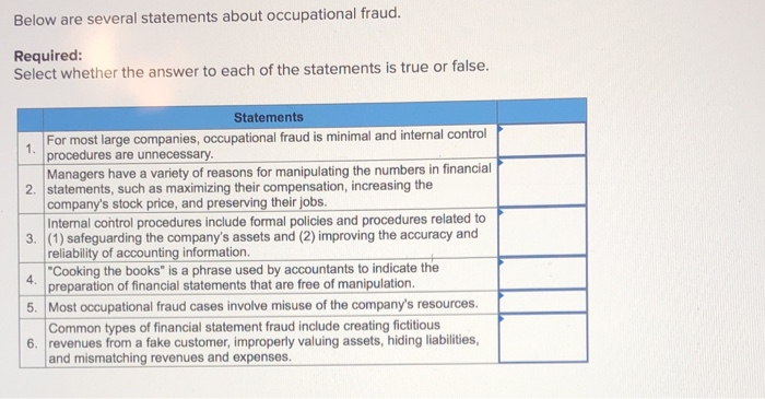  Below are several statements about occupational fraud. Required: Select whether the