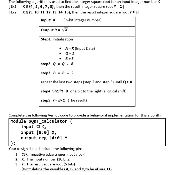  The following algorithm is used to find the integer square root