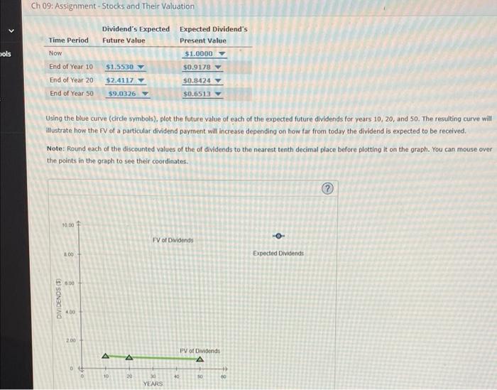  Ch 09: Assignment - Stocks and Their Valuation Using the blue