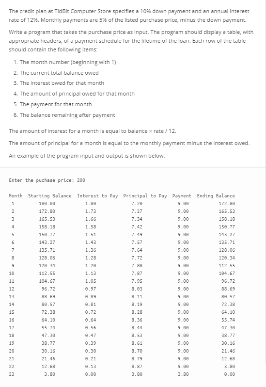 PYTHON The credit plan at TidBit Computer Store specifies a 10%