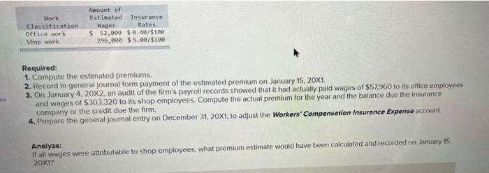  Required: 1. Compute the estimated premiums 2. Record in general journal
