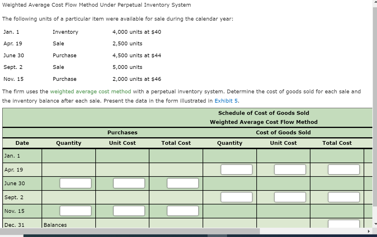  Weighted Average Cost Flow Method Under Perpetual Inventory System The following