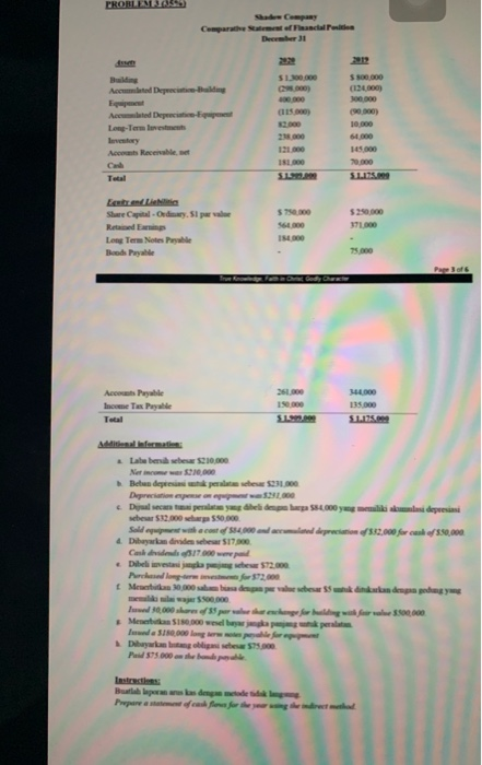 Financial Pension December 31 2019 Bing Ac t ed Depreciatio-Badong Equipement Accutod