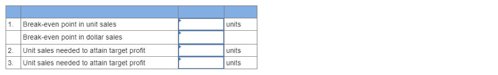 Costs: Break-Even and Target Profit Analysis. Problem 5-25 Changes in Fixed and